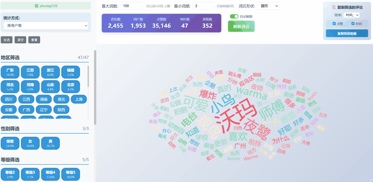 词云分析