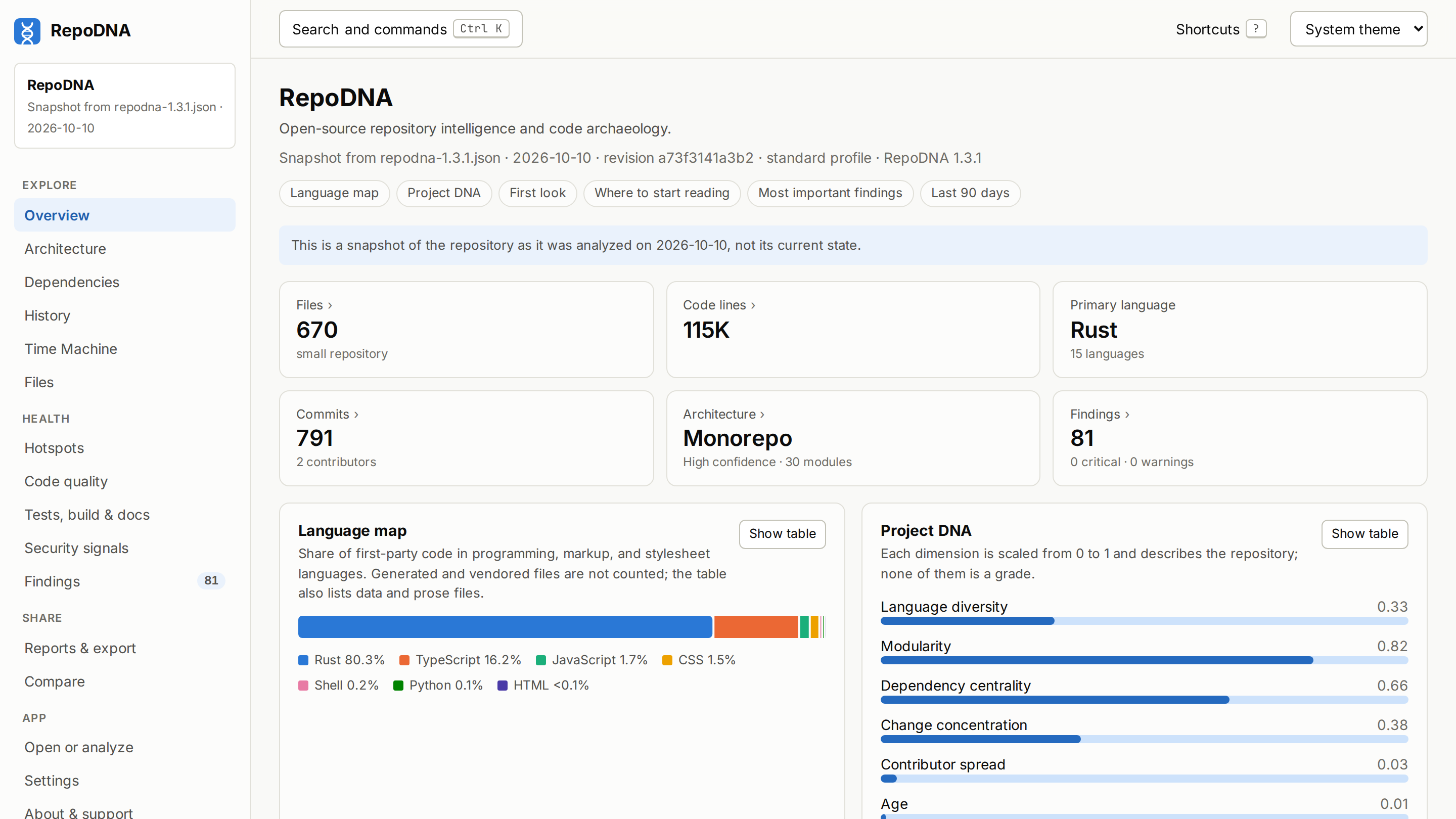 The overview in RepoDNA 1.3.1