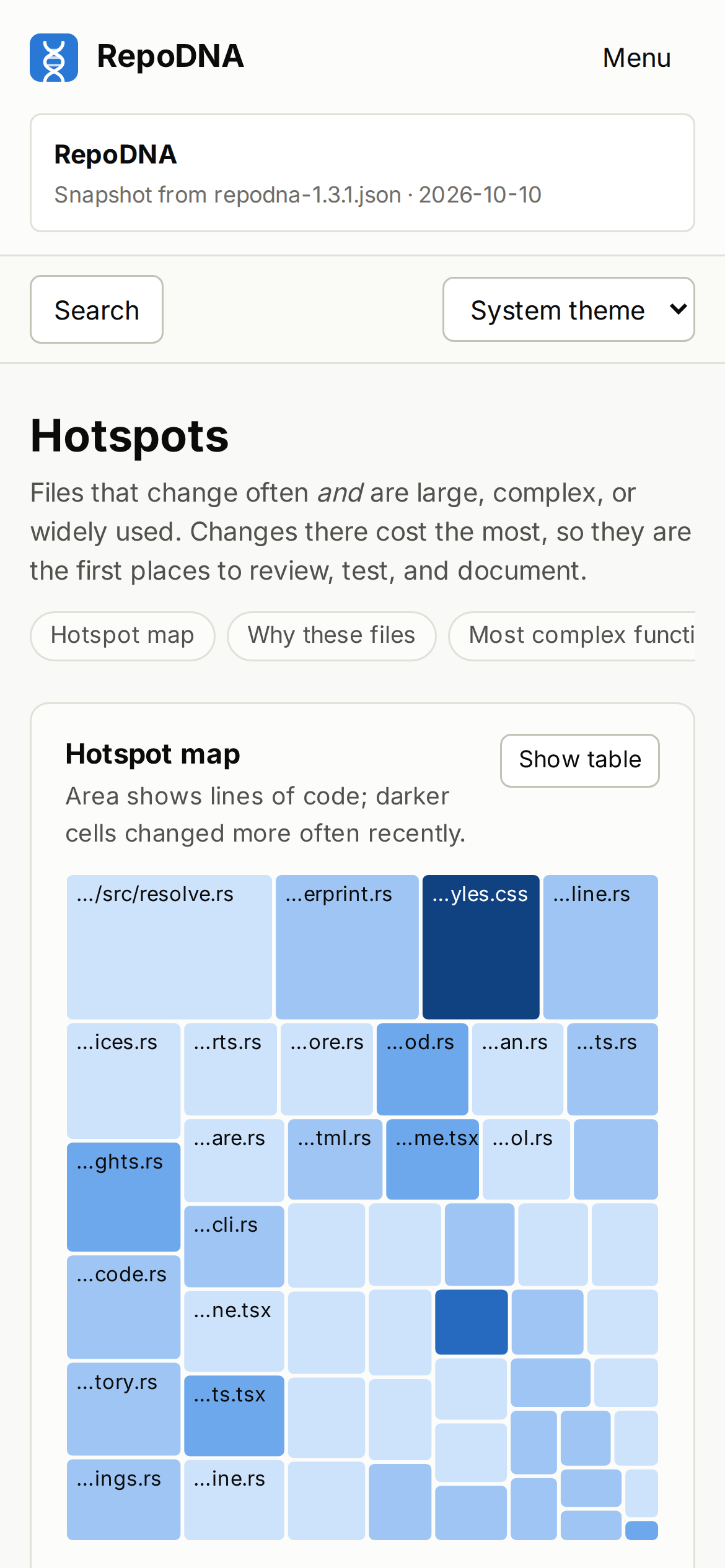 Hotspots on a phone, in the light theme