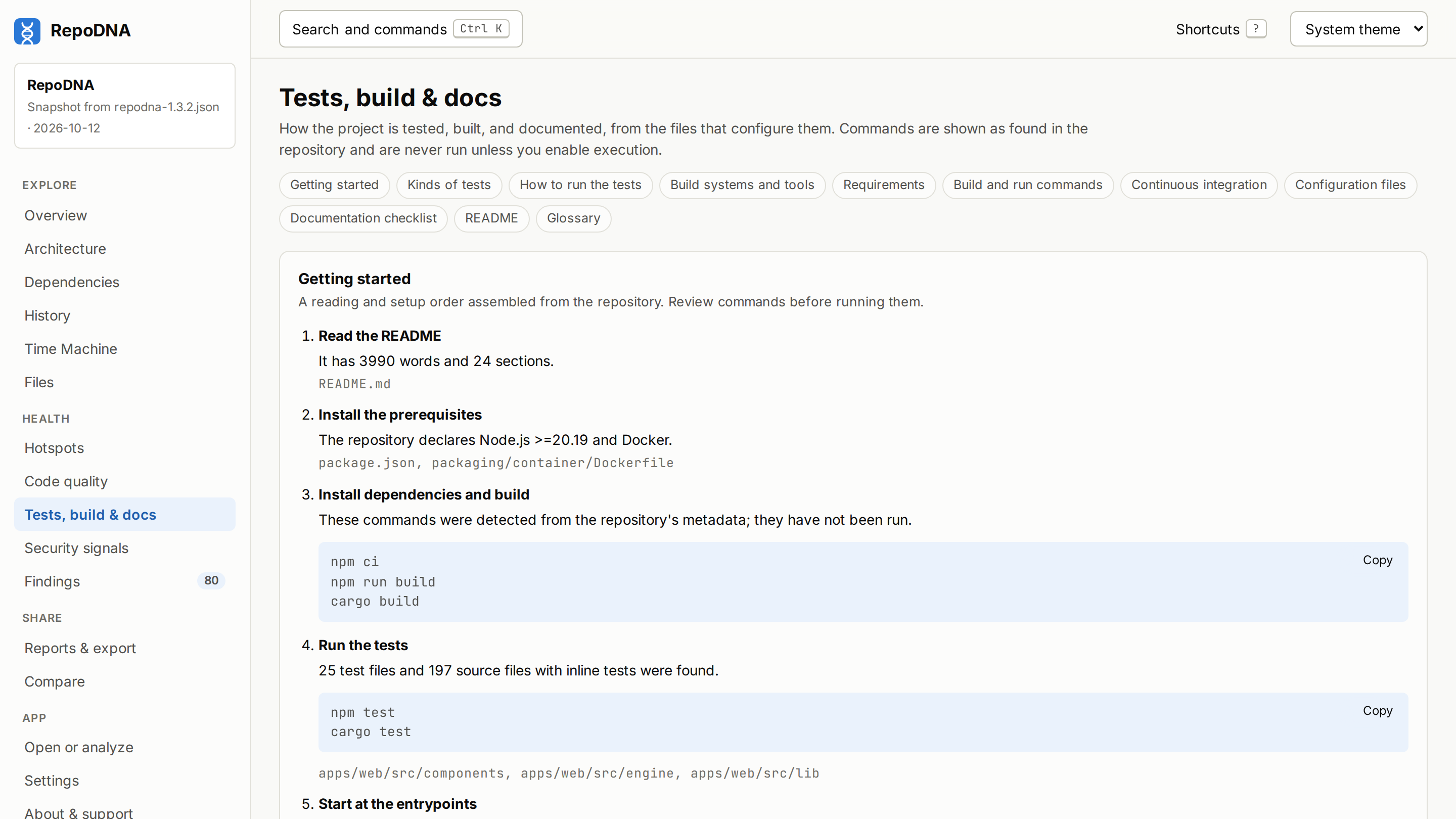 Tests, build & docs view of RepoDNA's own analysis