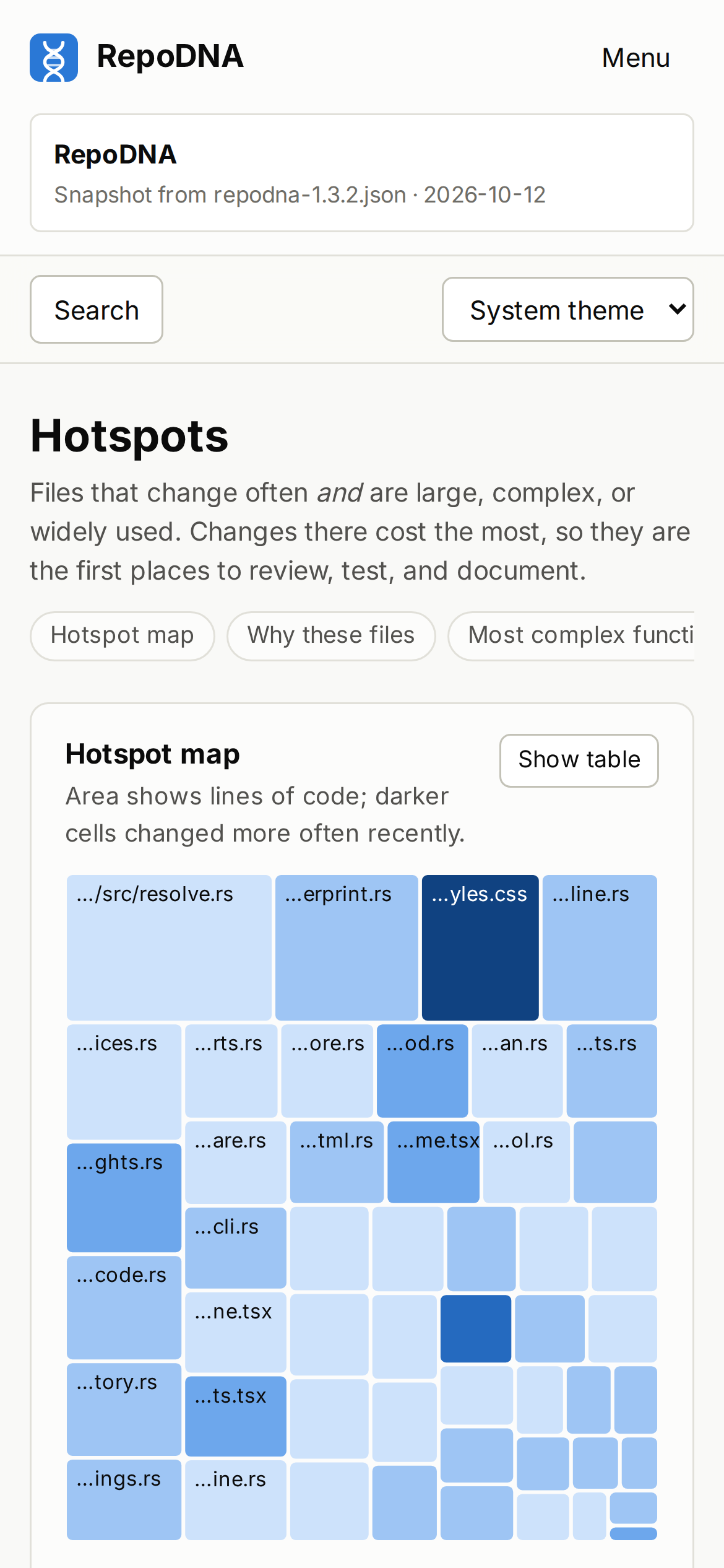 Hotspots on a phone, in the light theme