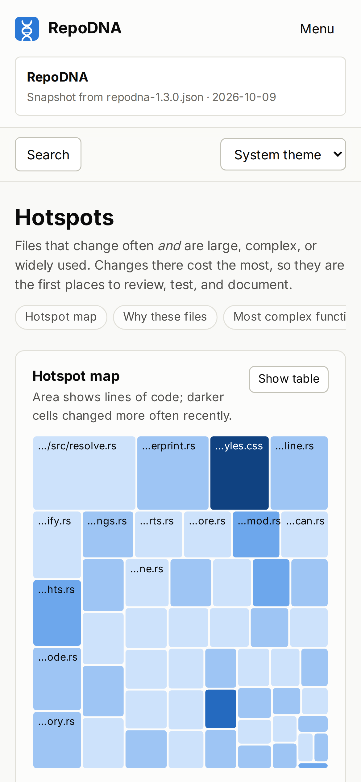 Hotspots on a phone, in the light theme