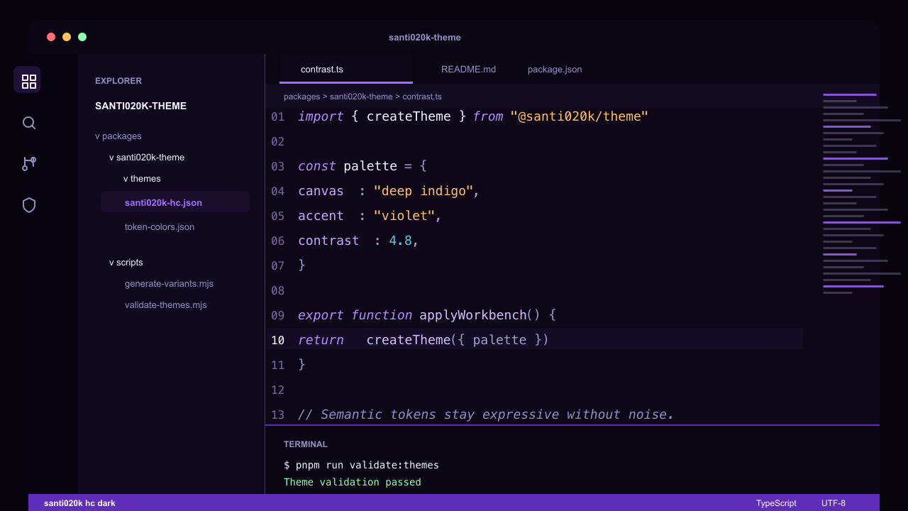 santi020k high contrast dark theme preview