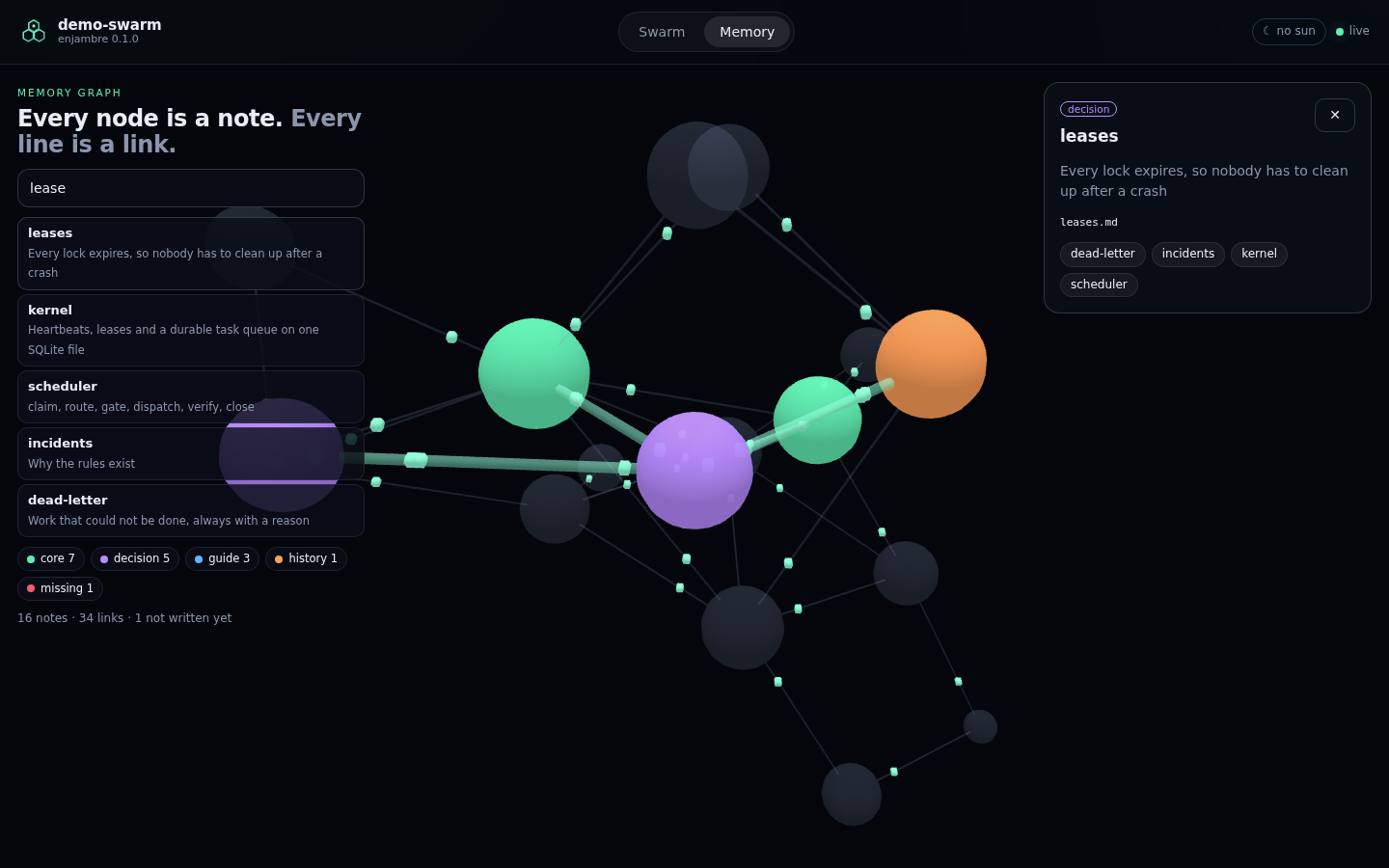 The memory graph: markdown notes as a 3D constellation, with a focused note and its neighbours
