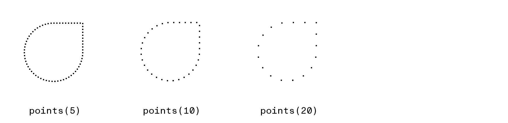 sampling points from a path