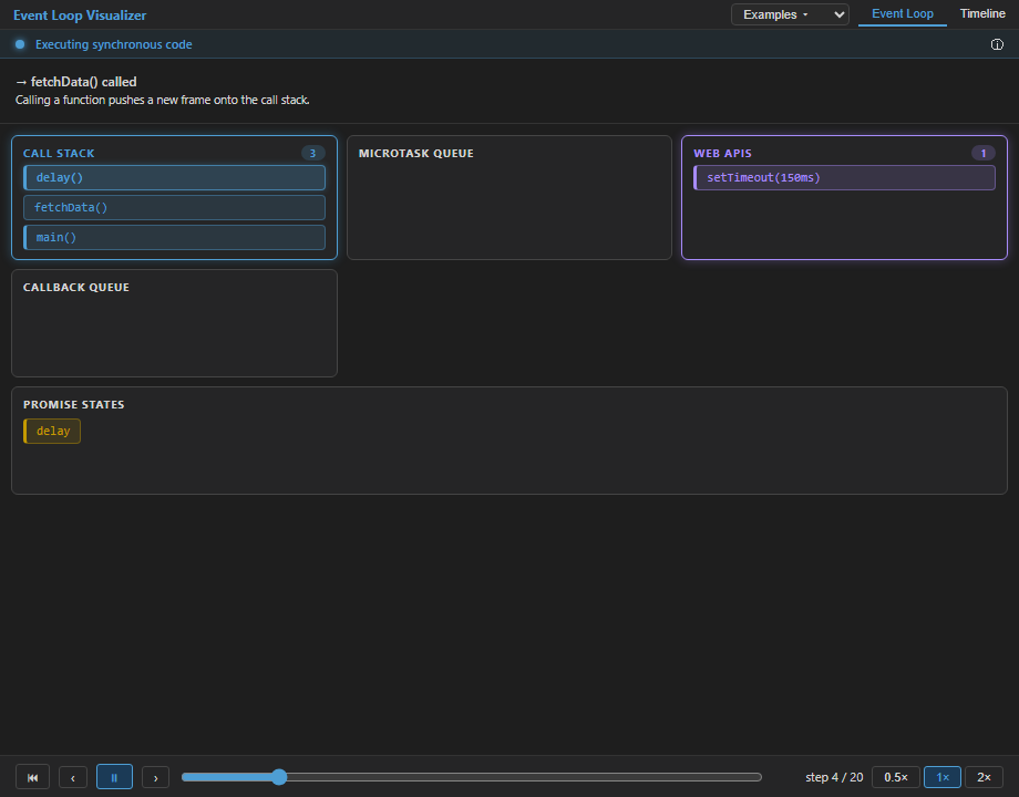 Event Loop view — call stack, Web APIs, and Promise states