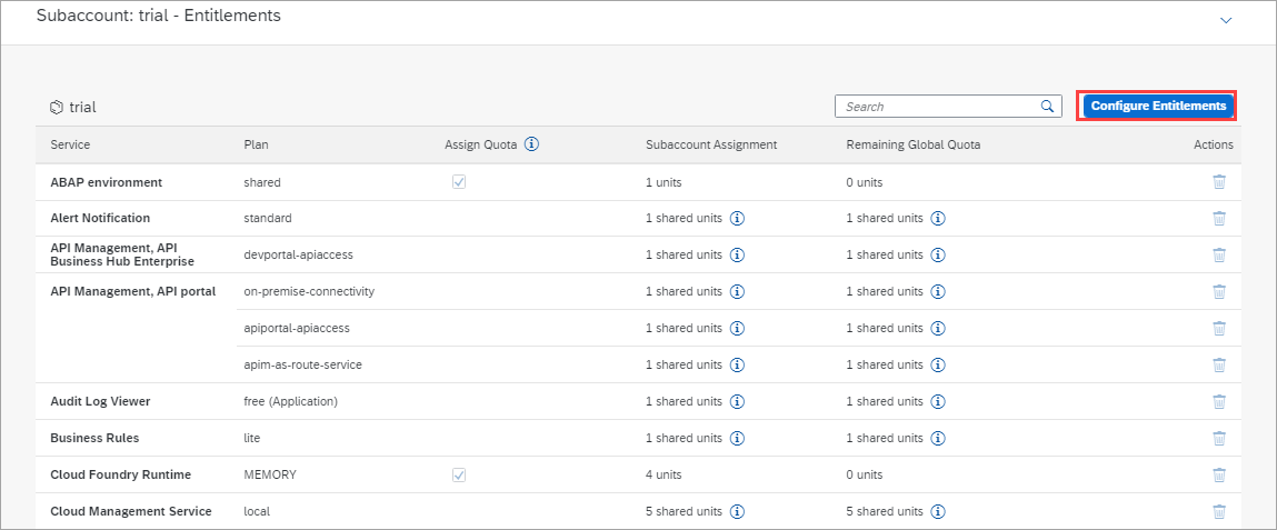 Configure Entitlements