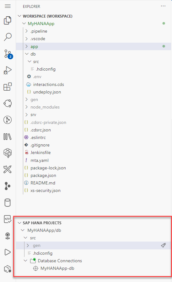 SAP HANA Projects view