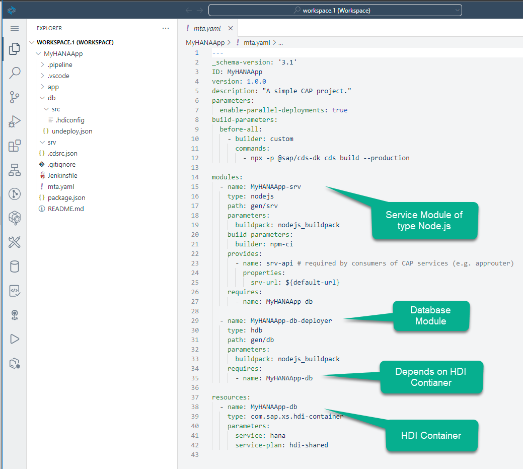 New CAP model project mta.yaml explained