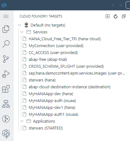Org and Space Set Correctly