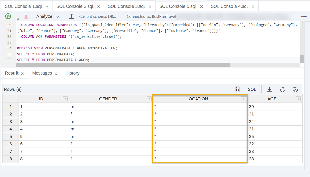 l-diversity data after