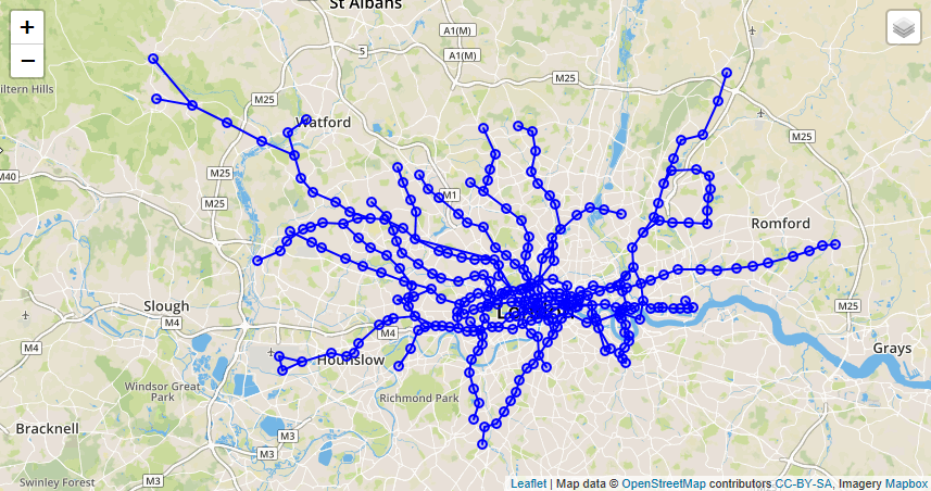 TUBE LINE