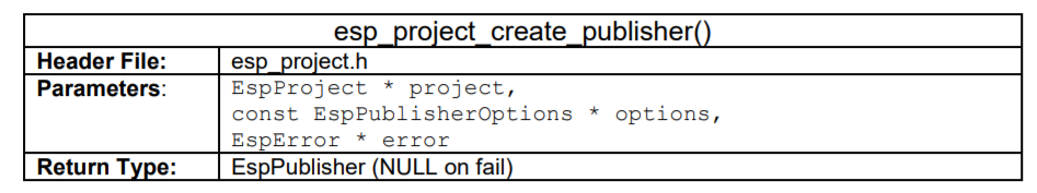 ESP Project Create Publisher