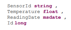 Schema of the Stream We're Writing