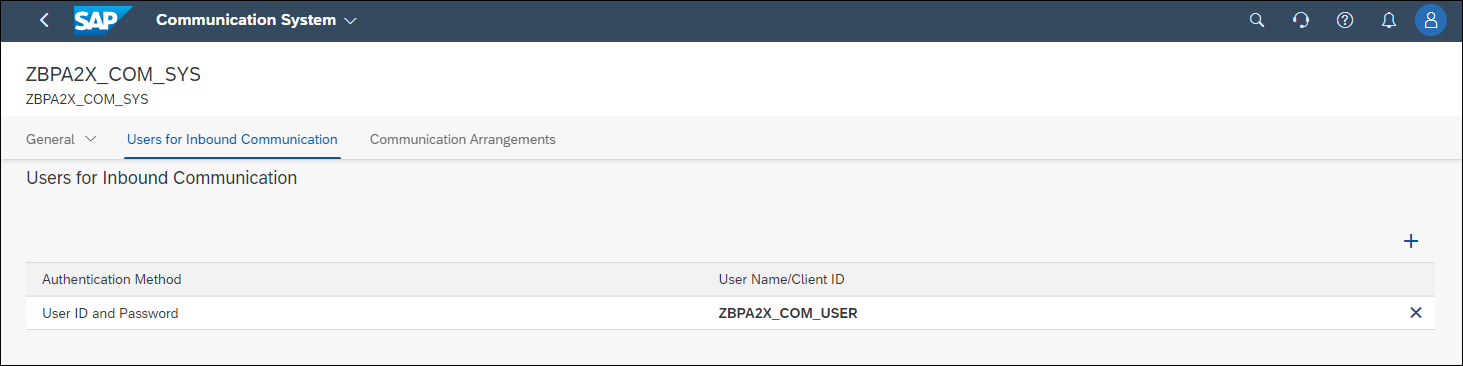 Users for Inbound Communication