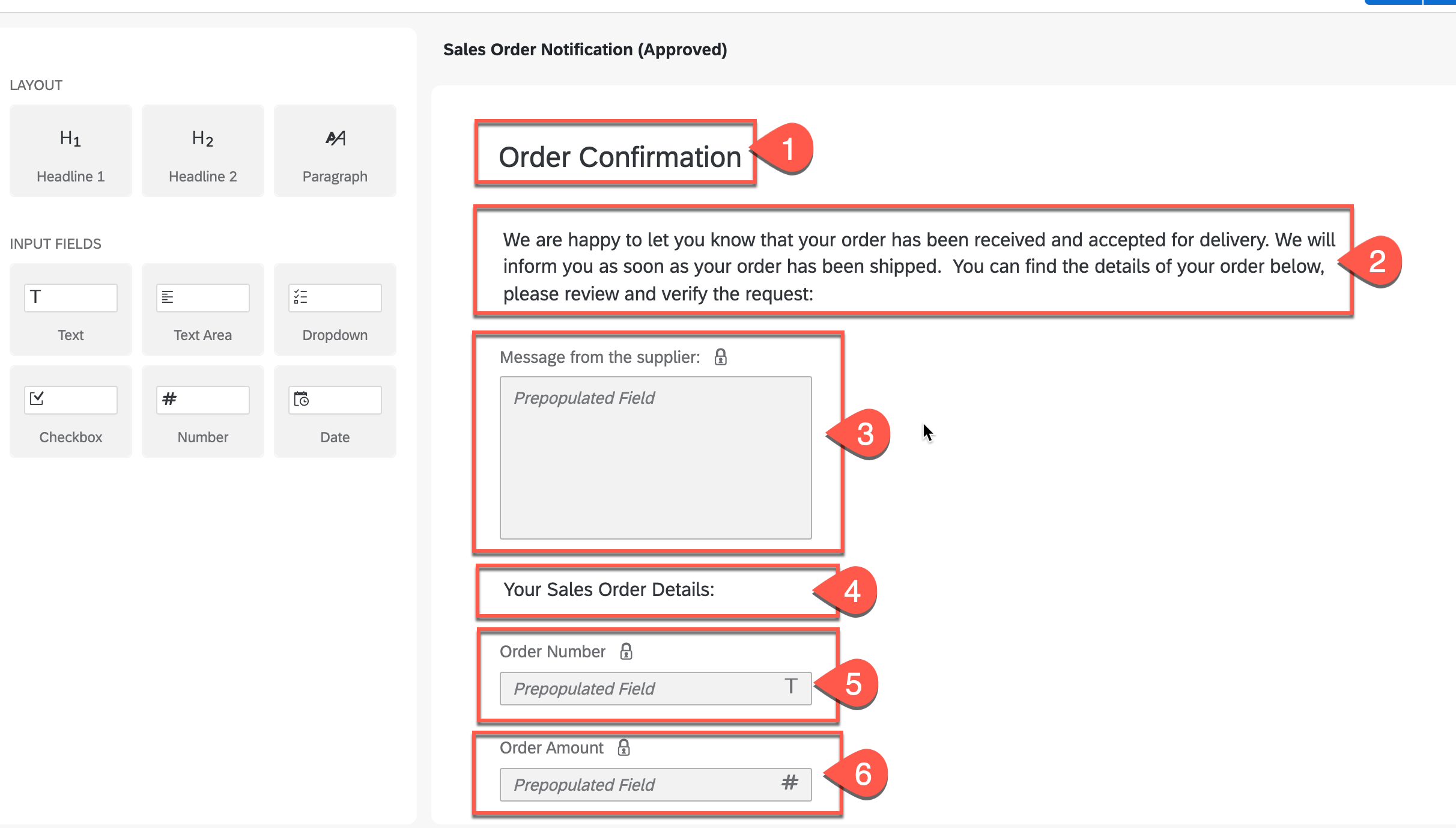 Sales Order Notification Approved