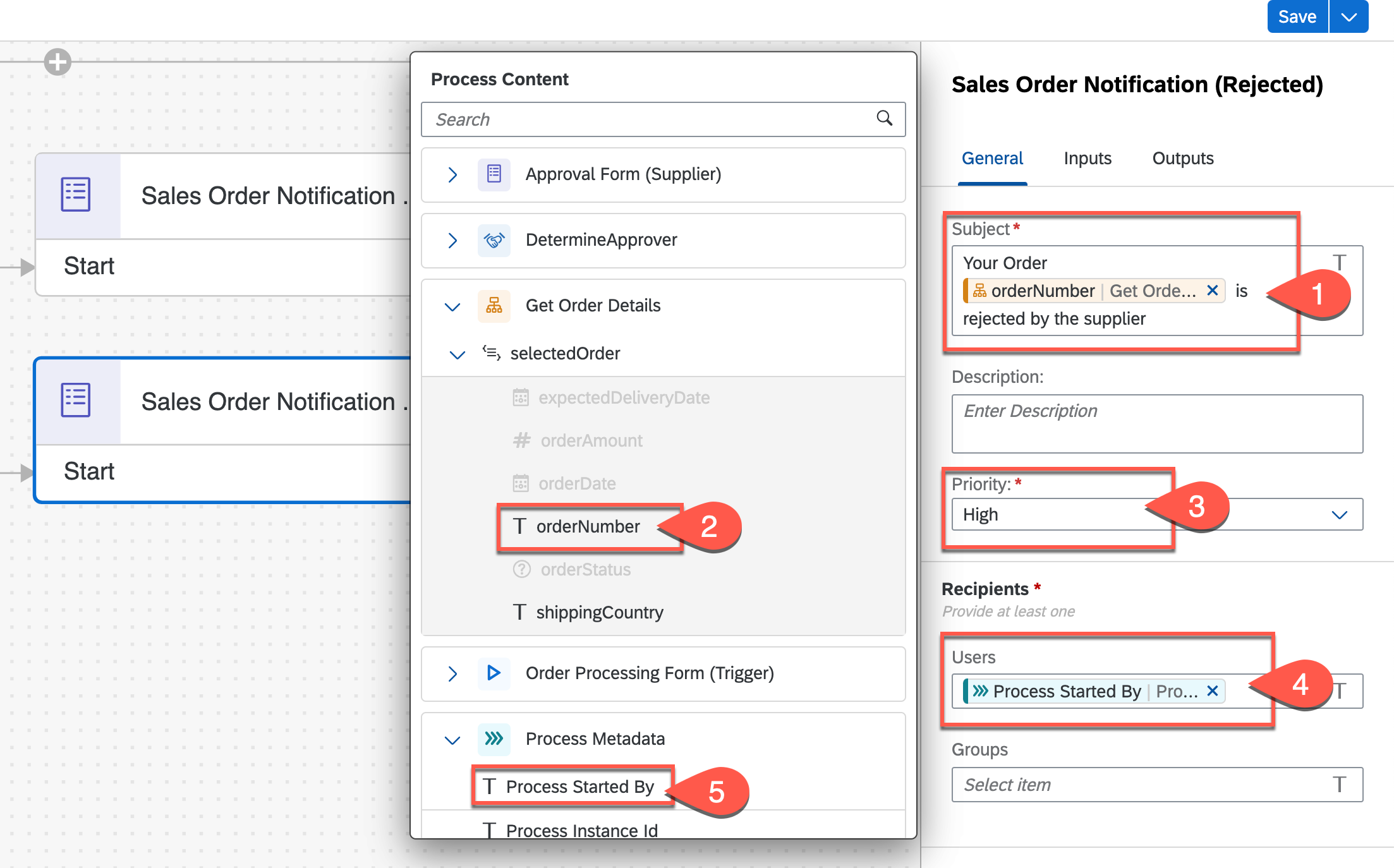 Process Content General