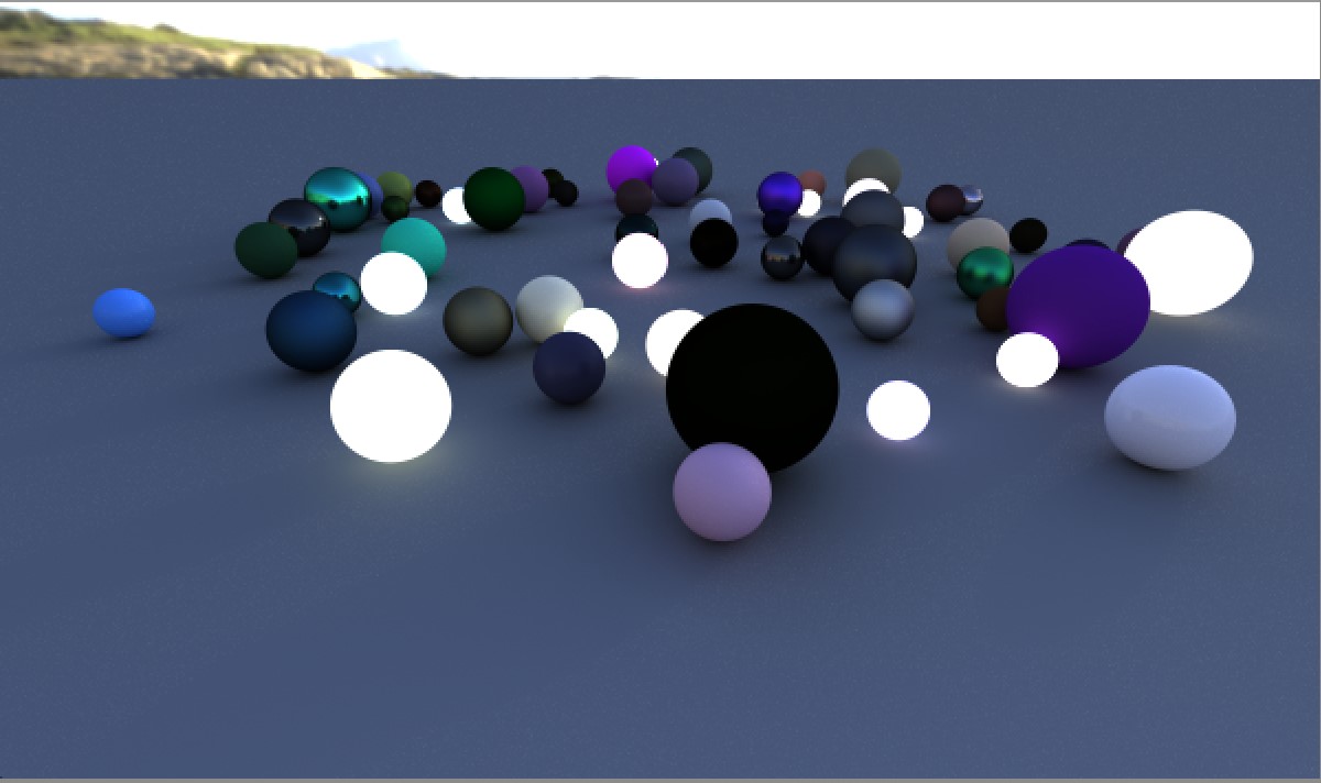 Emitting sphere rendering