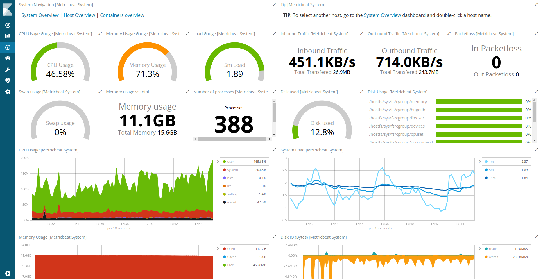 Host dashboard