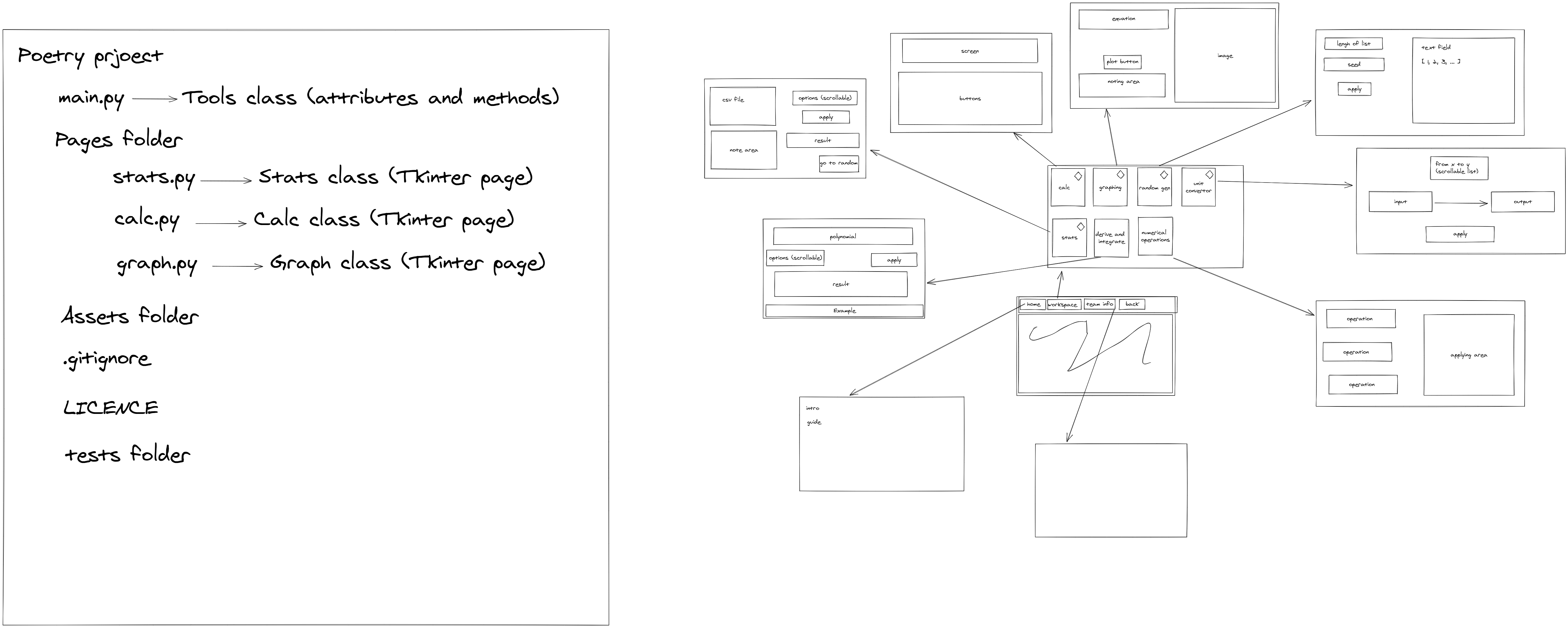 The Project Planning on Replit