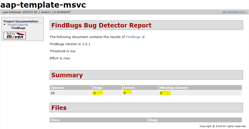 FindBug Report