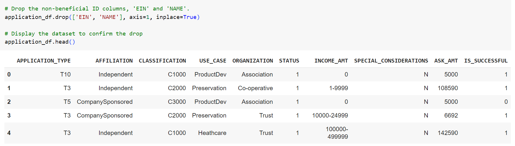 Preprocessing - Original Model