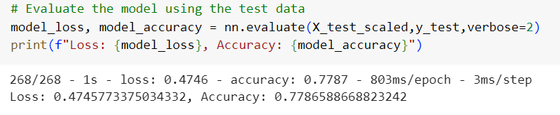 Performance - Optimized Model