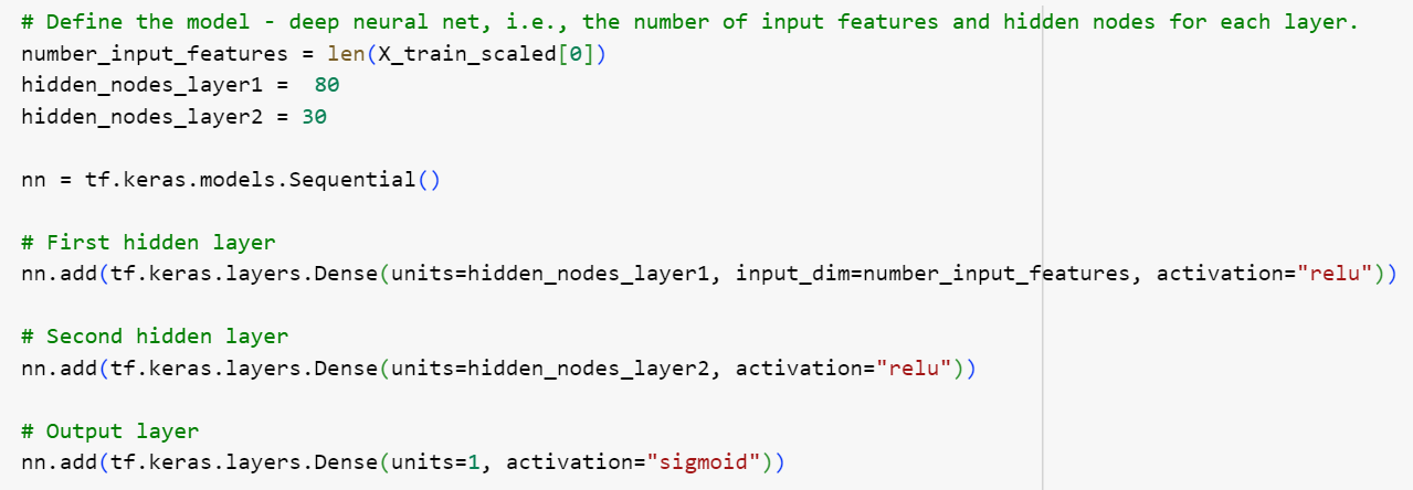 Layers and Actication Functions - Original Model