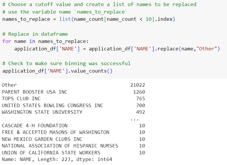 Binning - Optimized Model