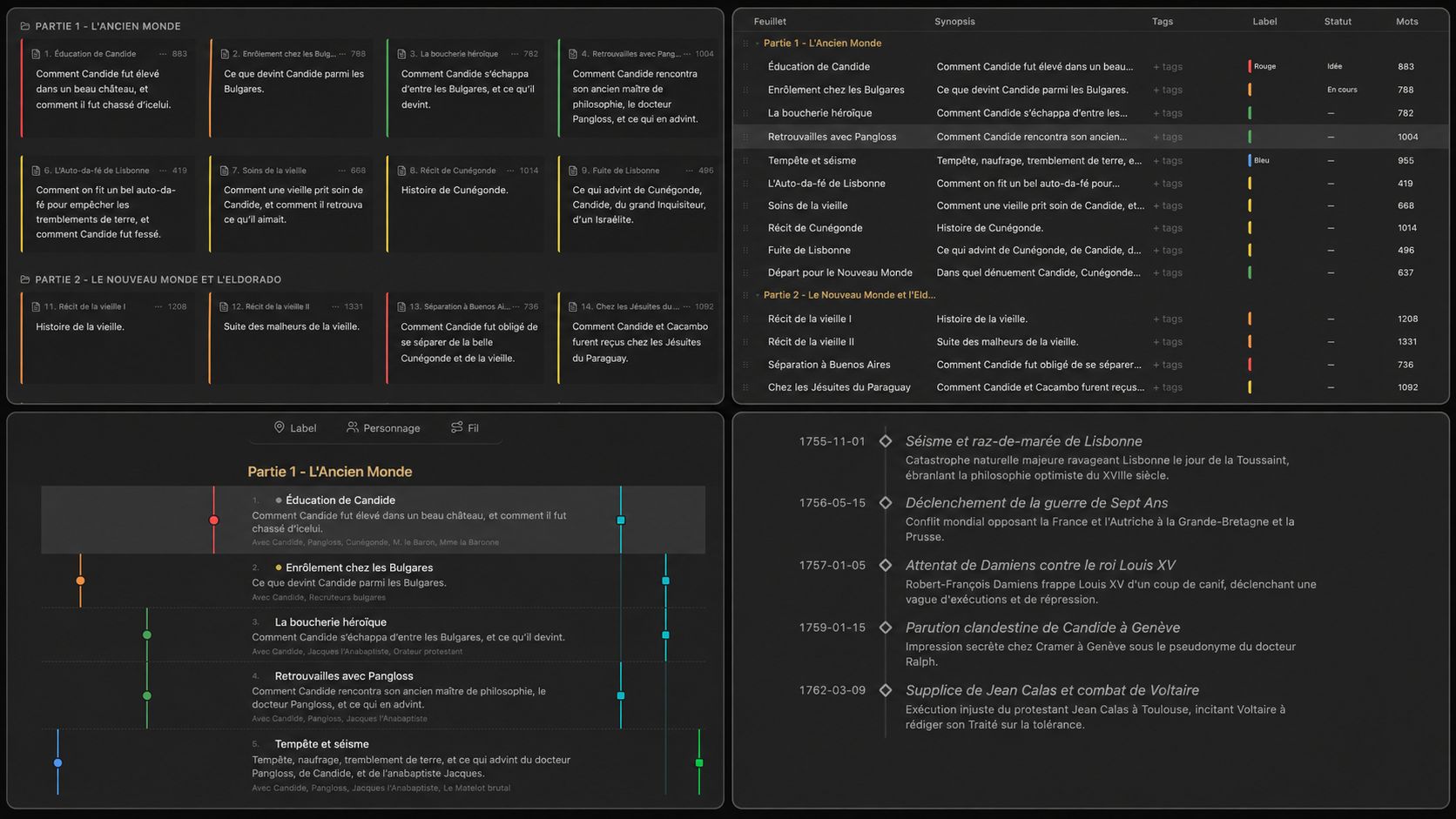 Cards, Outline, Storyline, and Timeline