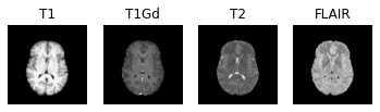 Samples_Dataset_GD_0