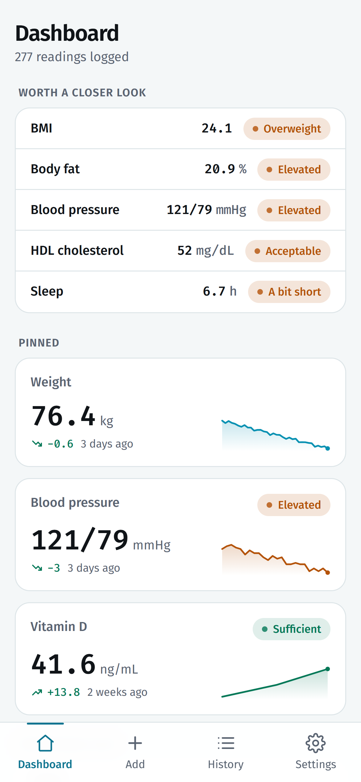 Mobile dashboard