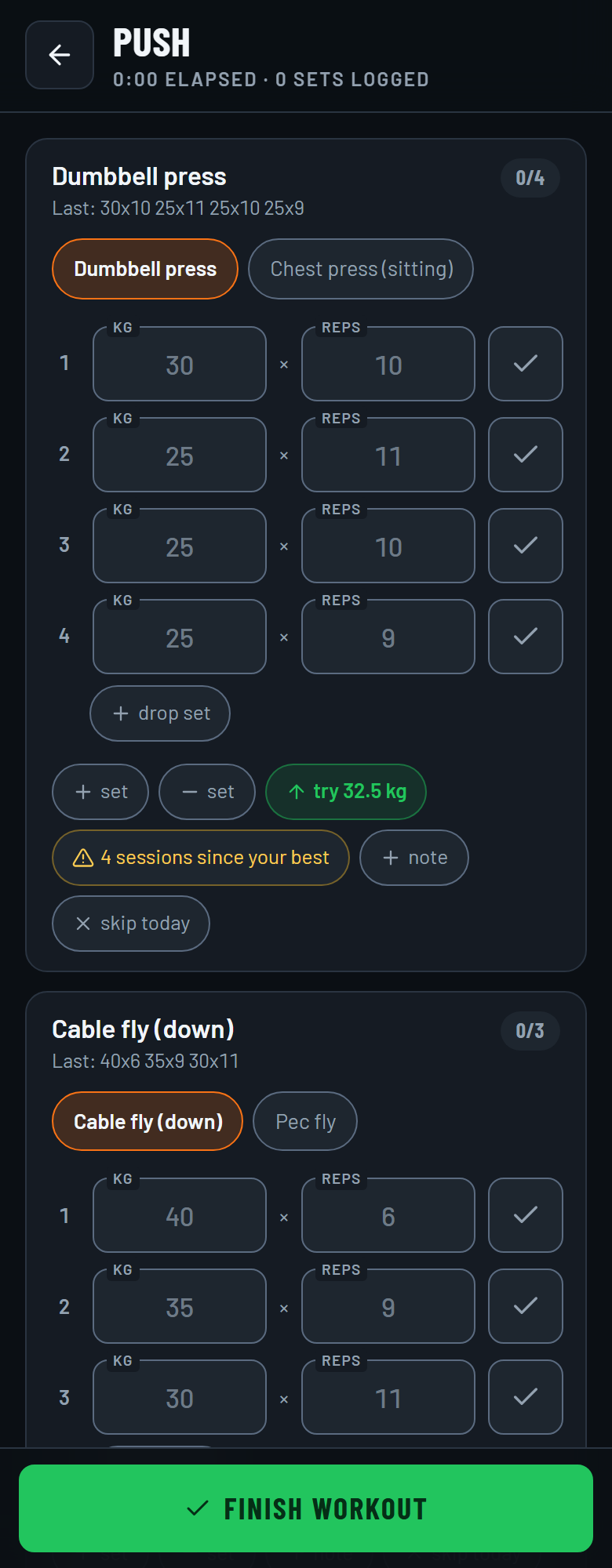 A Push session with last time's weights pre-filled as ghost numbers