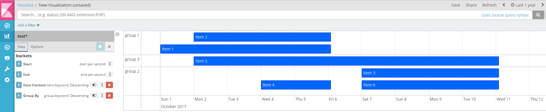 Gantt Chart in Kibana