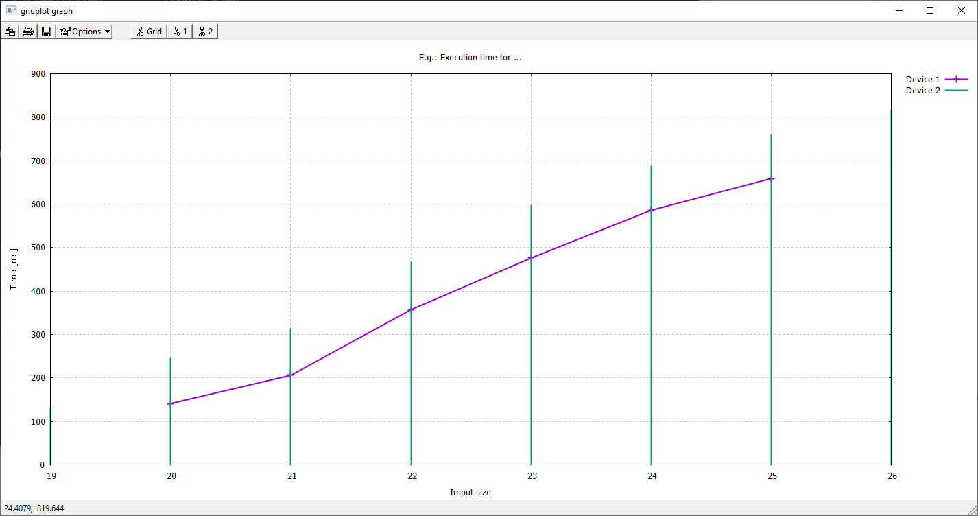 PlotDataGnuplot_Example2