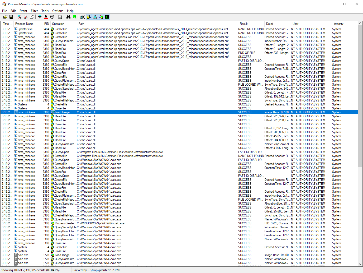 "Process Monitor log of planted openssl.cnf"