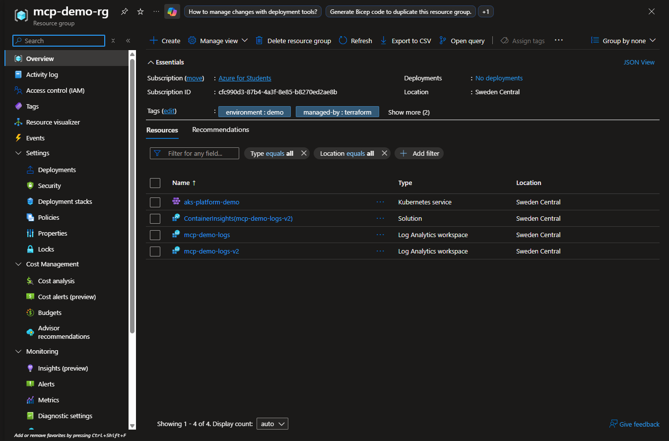 Azure Portal