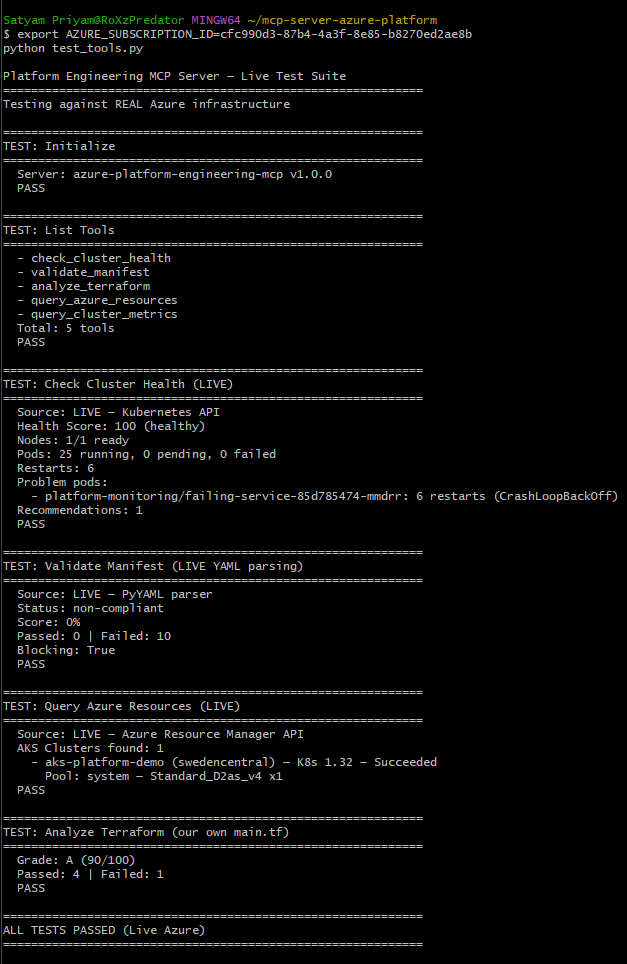 Live test output