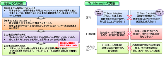 fgcf-pic1