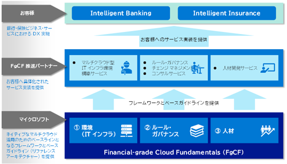 fgcf-pic3