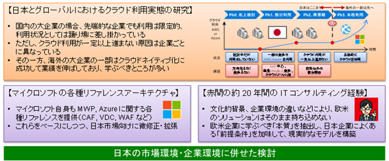 fgcf-pic4