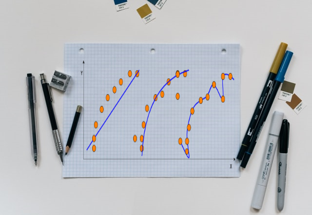 Tutorial: Underfitting & Overfitting