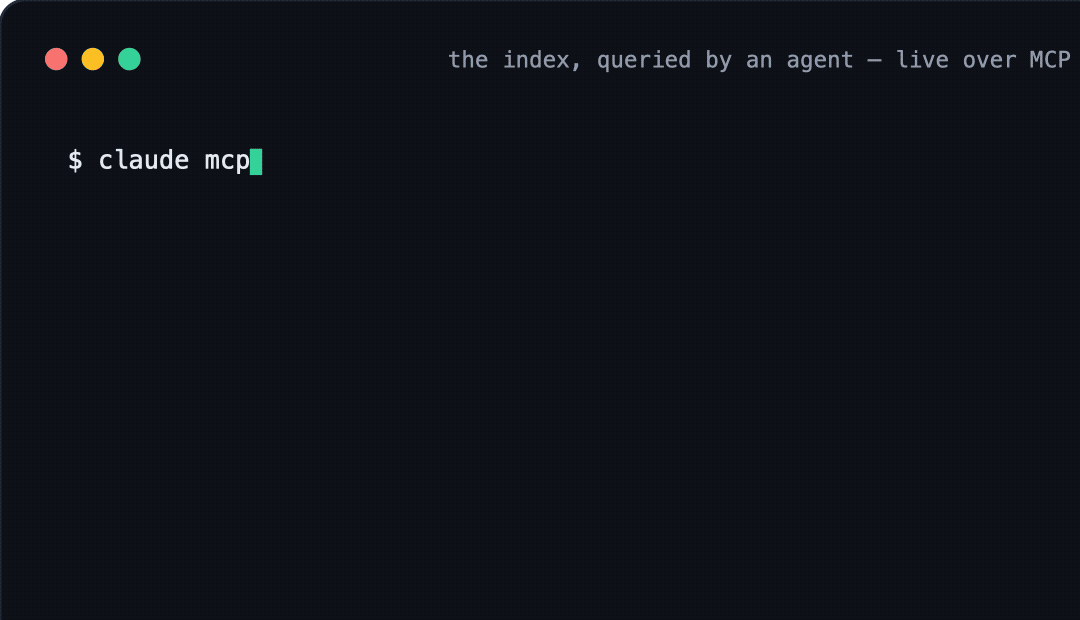 An agent querying the index live over MCP