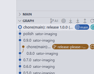Better Branch Name Display in Action
