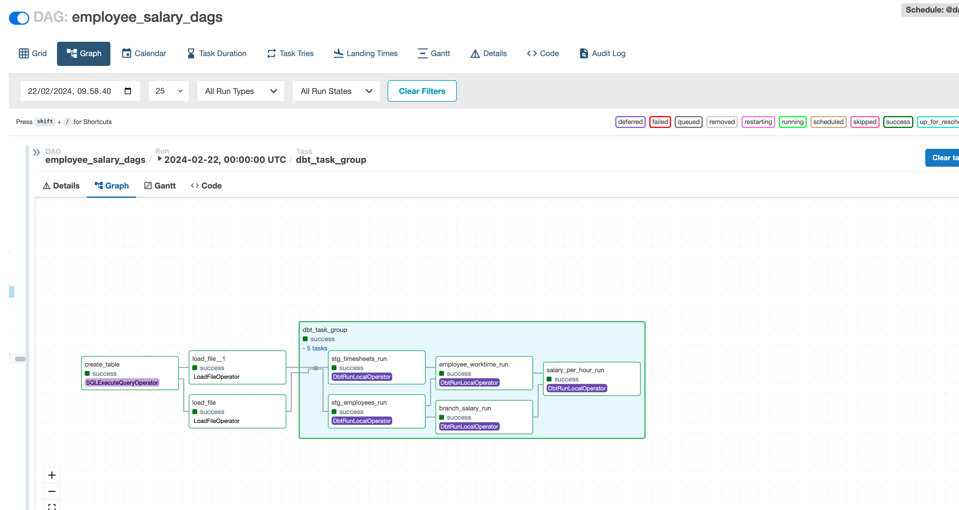 Airflow UI