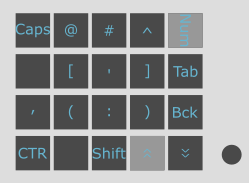 Modifier when NumLock Activated