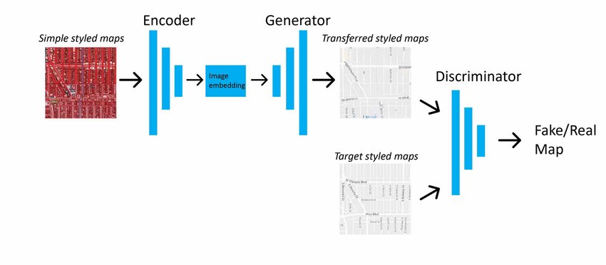 Example Pix2Pix model