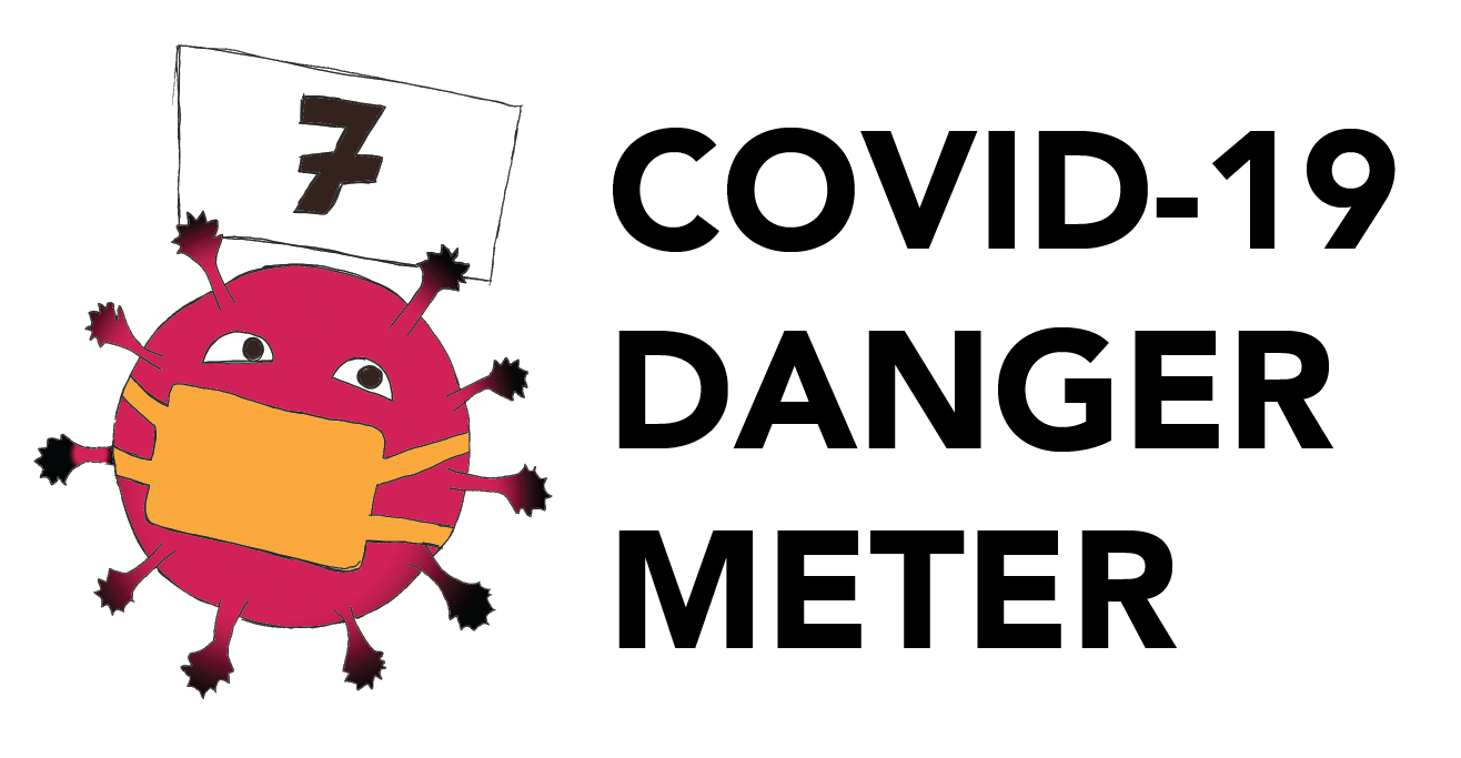 Danger Meter Logo