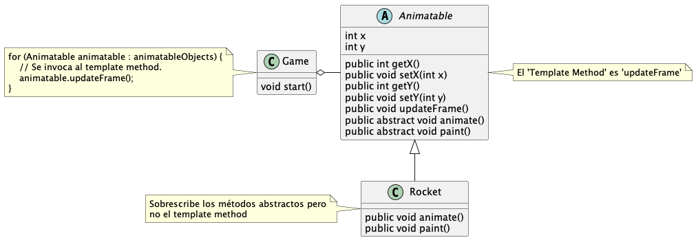 templatemethod