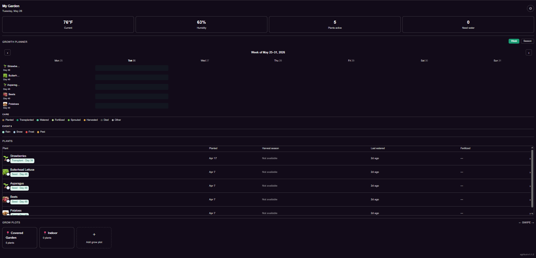 Agribuddy screenshot